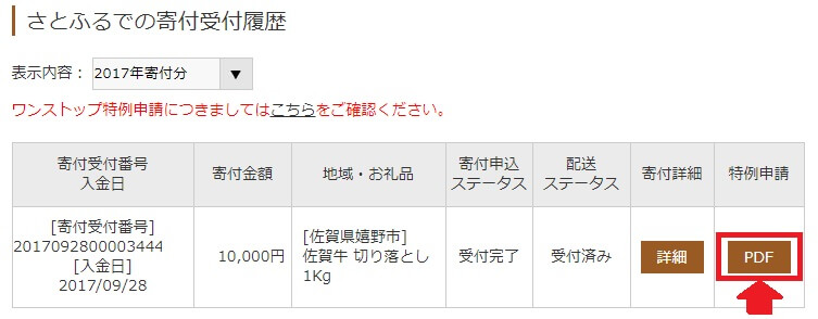 ふるさと納税は確定申告いらずで簡単だった 仕組みとおすすめ返礼品 Imacocoro